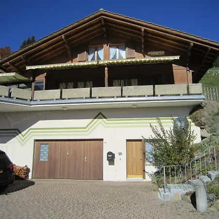 Fernblick - Panoramic View *